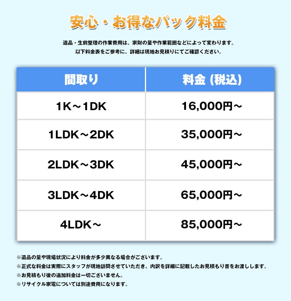 安心・お得なパック料金